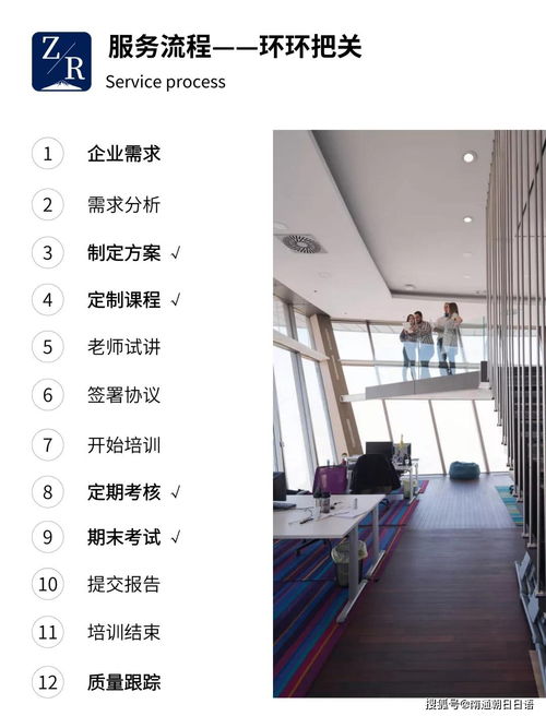 南通朝日教育日語企業培訓精品定制課程