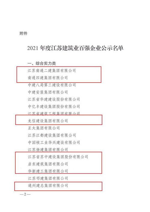 2021年度江蘇建筑業百強企業名單公示 南通這些企業入圍